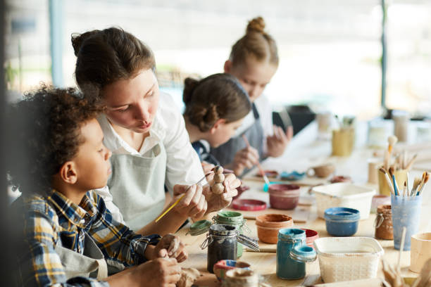 Guide To Find The Best Art School For Beginners